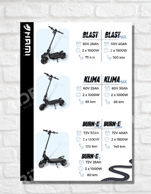 Affiches A1 Nami Electric